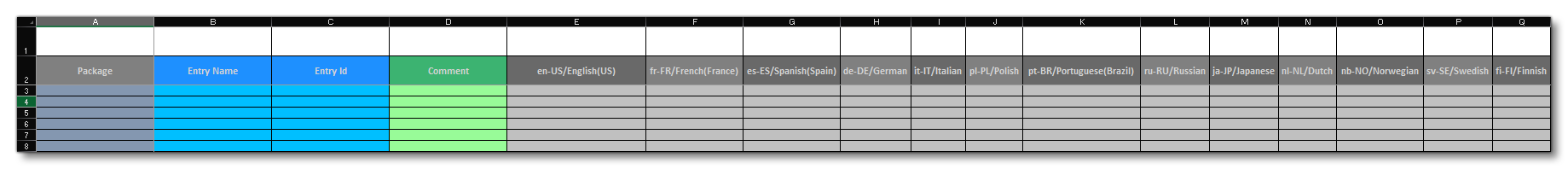 Example Of The Formatted Excel File For Import