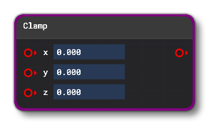 The Clamp Node