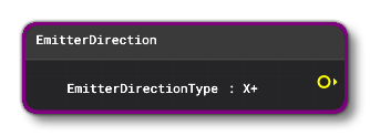 The EmitterDirection Node