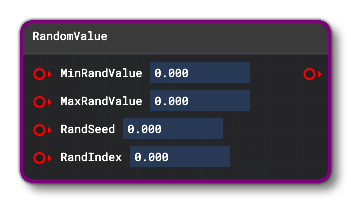 The RandomValue Node