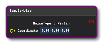 The SampleNoise Node