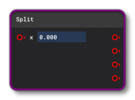 The Split Node