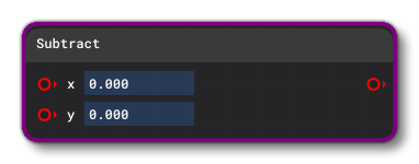 The Subtract Node