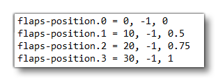 Example Of Flaps Position Settings In The flight_model.cfg File Example Of Flaps Position Settings In The flight_model.cfg File