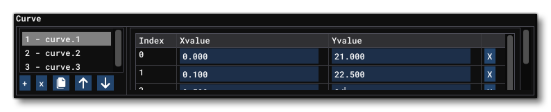 Setting Up Curves In The Aircraft Editor Setting Up Curves In The Aircraft Editor