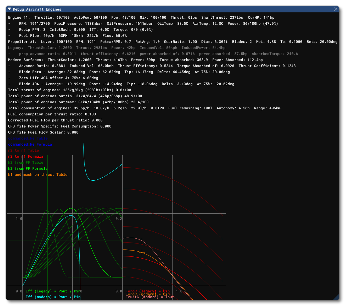 The Engine Debug Window