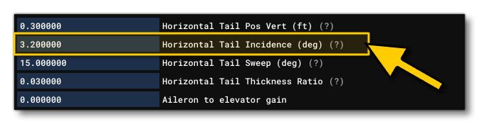 The Htail Incidence Parameter In The Aircraft Editor The Htail Incidence Parameter In The Aircraft Editor