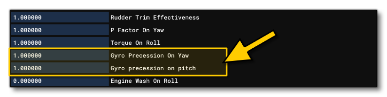 The Different P-Factor Parameters In The Aircraft Editor