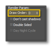 The Glass Material Draw Order