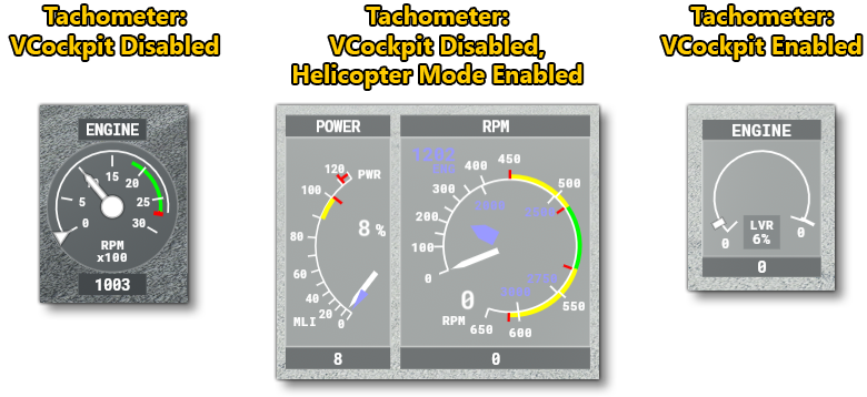 Example of The Tachometer