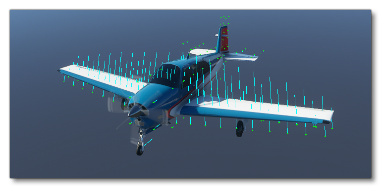 Visualisation Of The Forces On An Aircraft In The Aircraft Editor