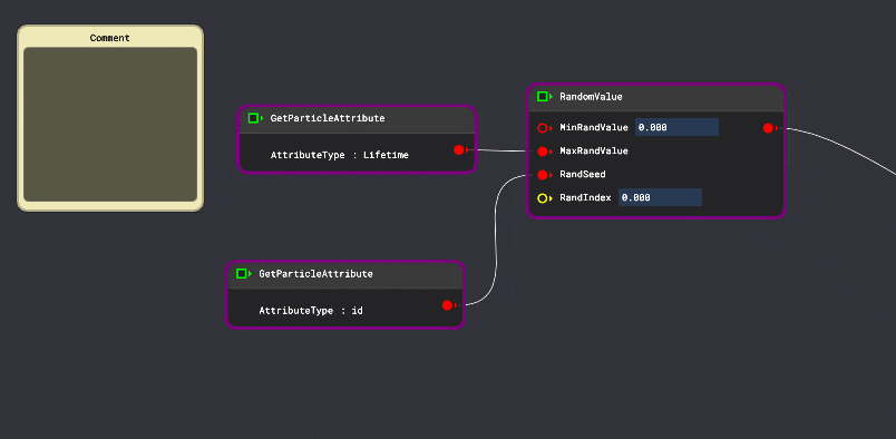 Using The NodeComment To Group Items In The Node Graph