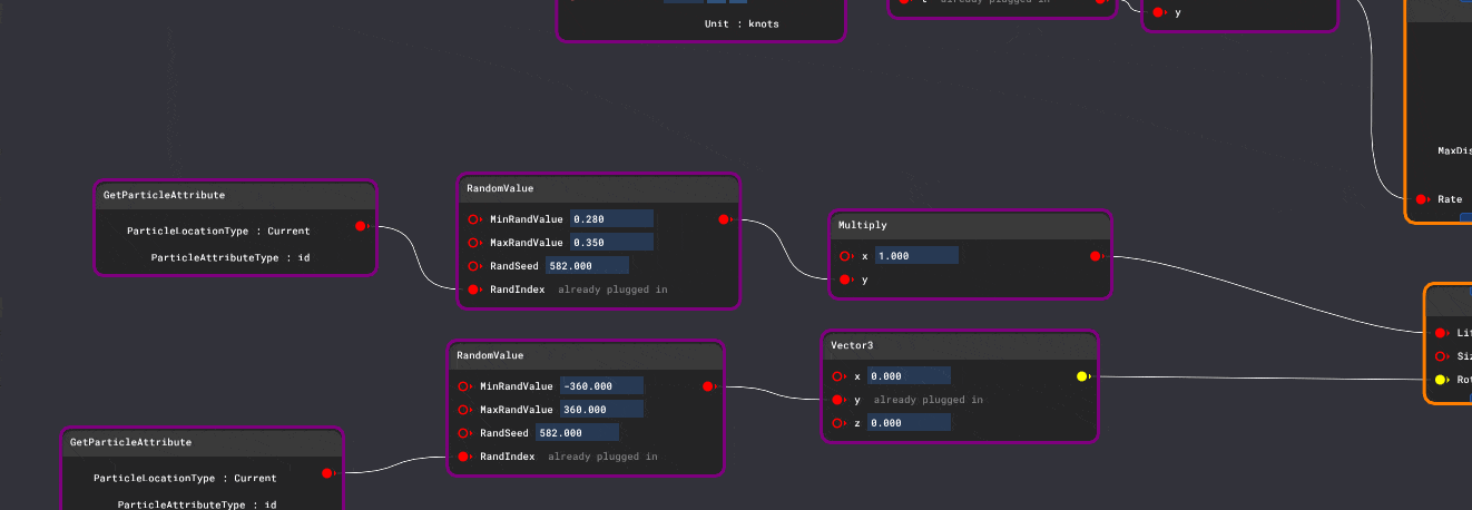 Moving Graph Node Items Around Within The Window