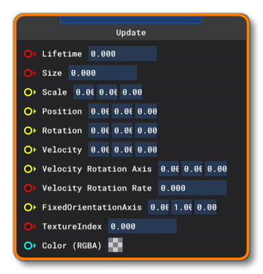 The Update Block Showing Available Inputs