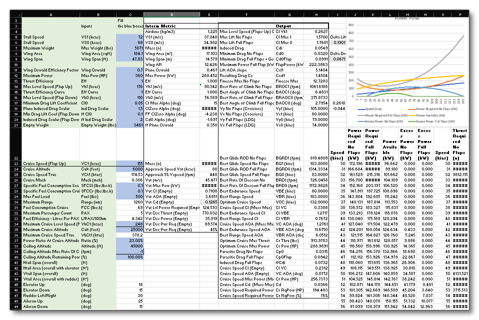 Excel Spreadsheet With Flight Model Data