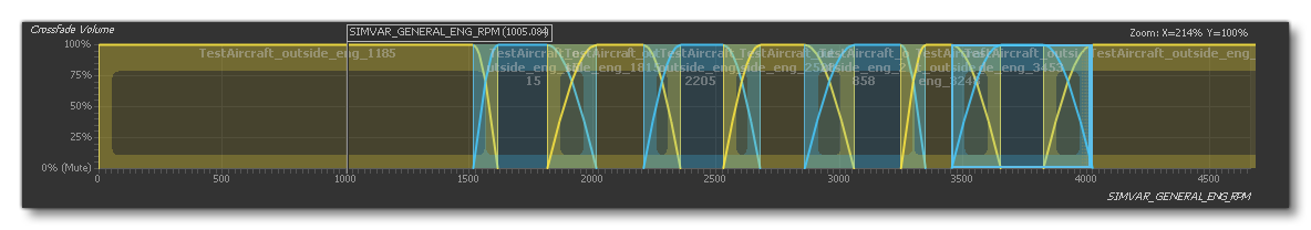 Example Of The Engine Samples Being Crossfaded