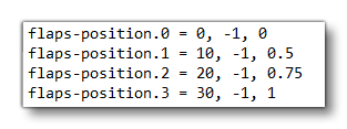 Example Of Flaps Position Settings In The flight_model.cfg File