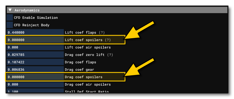 The Spoilers Scalar Parameters In The Aircraft Editor