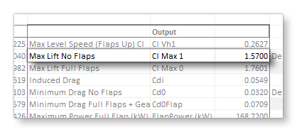 The Clmax1 Entry In The Spreadsheet