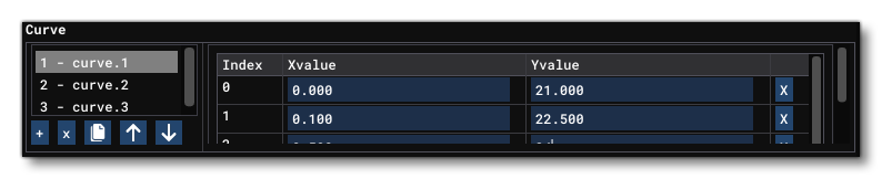 Setting Up Curves In The Aircraft Editor
