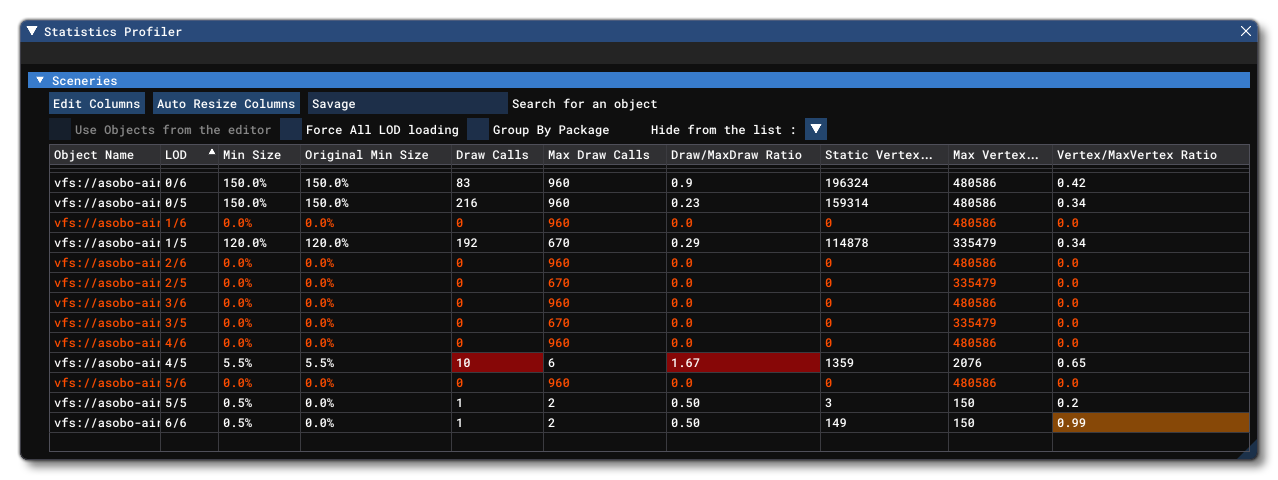 The Statistics Profiler Window