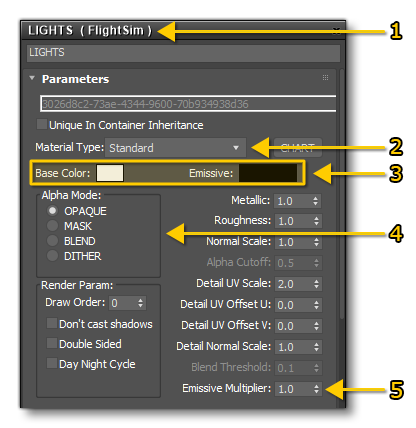 The Lighting Material