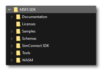 The SDK Top Lovel Folders