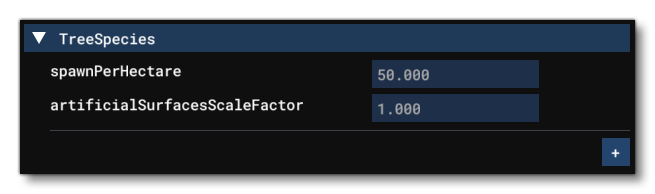The Global Tree Species Options 