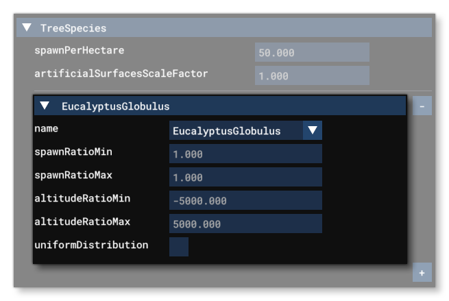 The Individual Tree Type Options