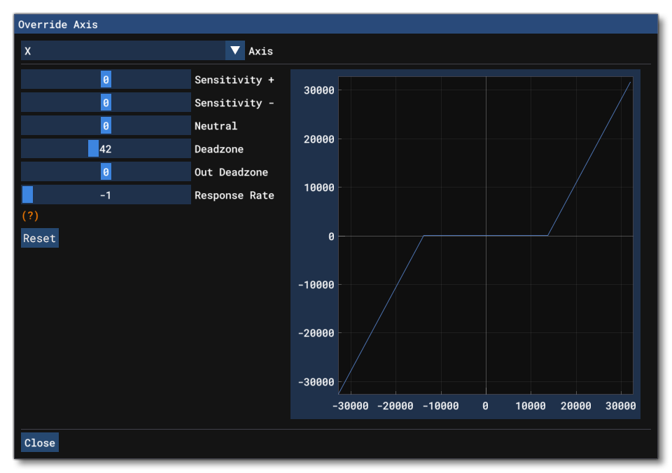 The Override Axis Window
