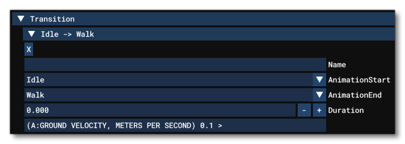 The Transition Section The Transition Section