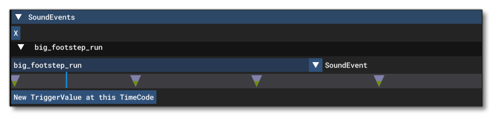 The Sound Event Section The Sound Event Section