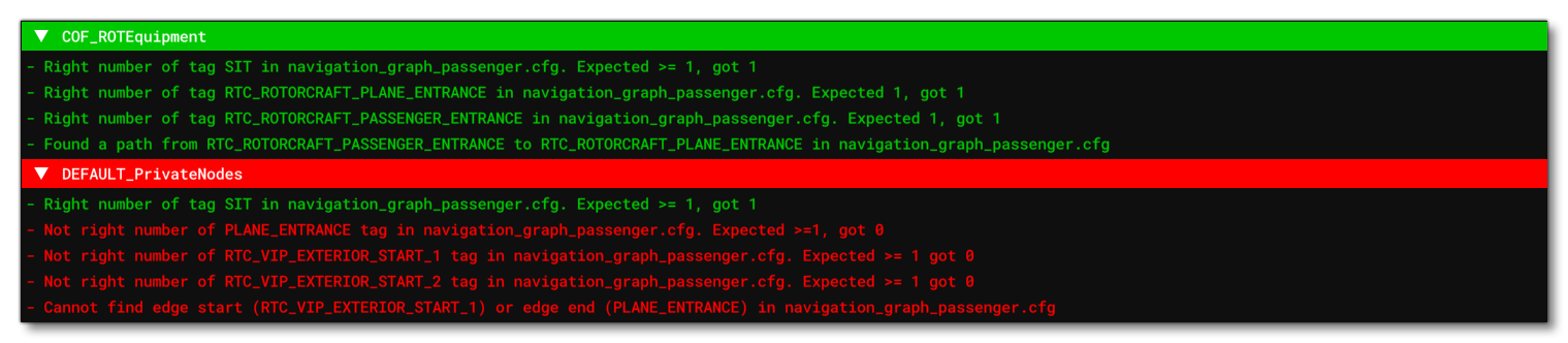 Example Of Pass / Fail Reports For Cabin Equipment