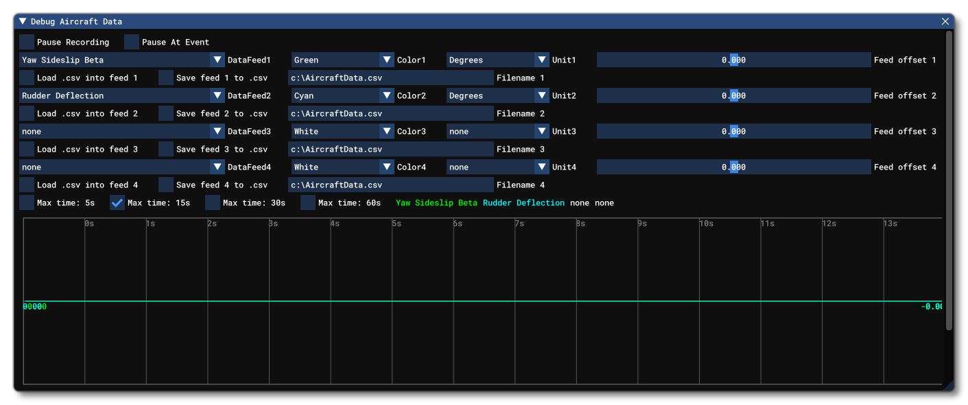 The Debug Aircraft Data Window