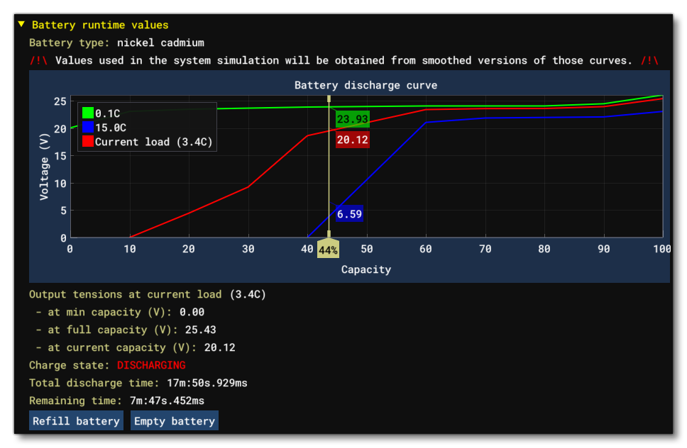 The Battery Runtime Values Section