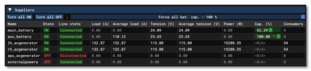 The Supplier Quick Access Section