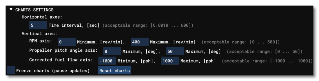 The Chart Settings Section Of The Propeller Limiter Analysis Window The Chart Settings Section Of The Propeller Limiter Analysis Window