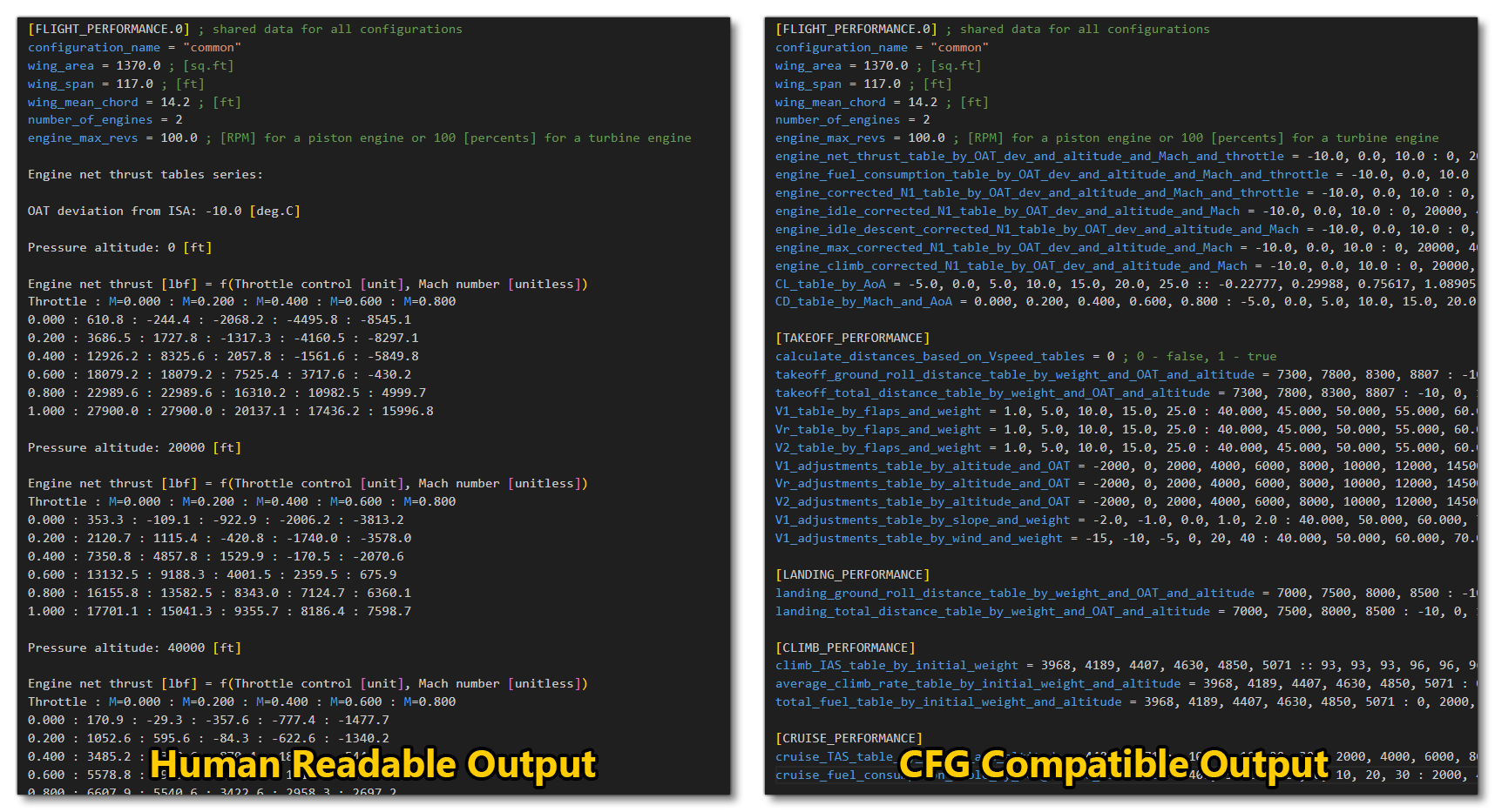 The Different Output Options For The Flight Performances File The Different Output Options For The Flight Performances File