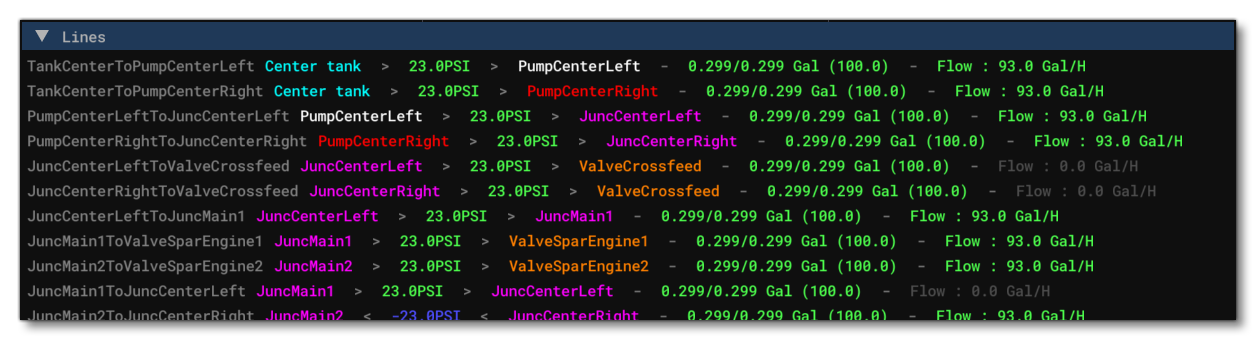 The Lines Section Of The Fuel System Debug