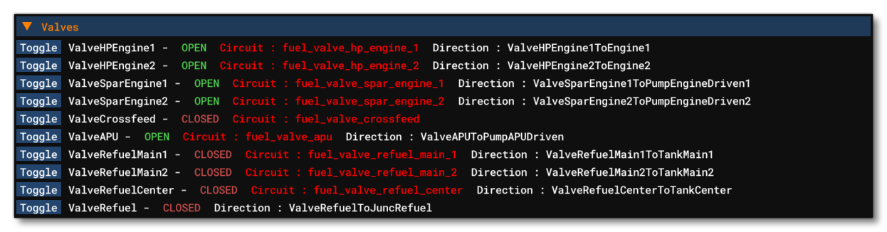 The Valves Section Of The Fuel System Debug