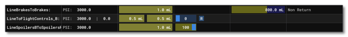 A Line Entry In The Hydraulics Debug Window