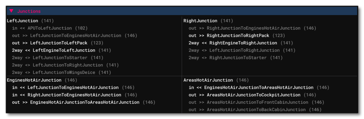 The Pneumatics Section Dedicated To Debuging Junctions The Pneumatics Section Dedicated To Debuging Junctions