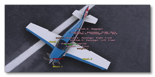The Aircraft Weight Data Overlay
