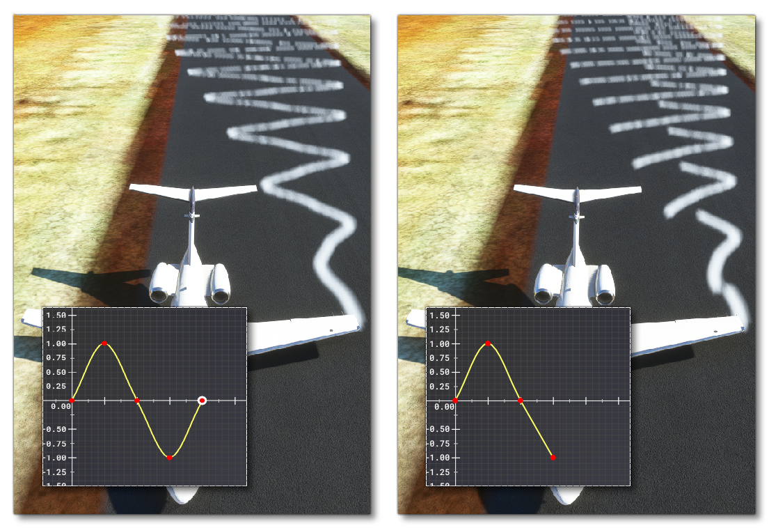 Examples Of Continuous And Non-Continuous Looping Bezier Curves