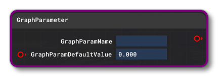 The GraphParameter Node