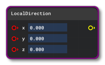 The LocalDirection Node