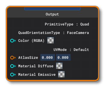 The Ouput Block Showing The Available Input