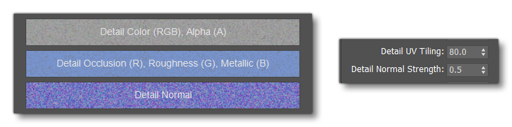 Detail Map Textures And Settings For The Clearcoat Material Detail Map Textures And Settings For The Clearcoat Material