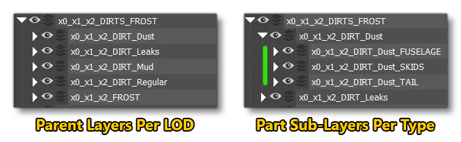 Dirt / Grime / Ice Layer Setup Dirt / Grime / Ice Layer Setup