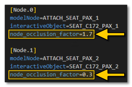 Example AO Settings For Nodes Where Passengers Sit Example AO Settings For Nodes Where Passengers Sit